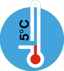 Fungicyd Tern - temperatura